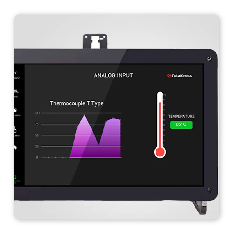 Dashboard interface